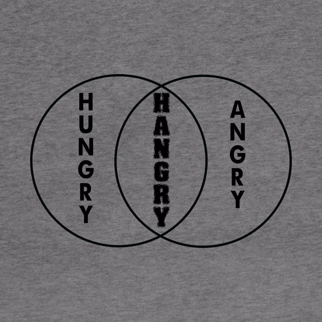 Hangry by b34poison